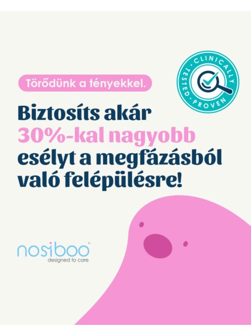 Nosiboo Pro elektromos orrszívó - Kék
