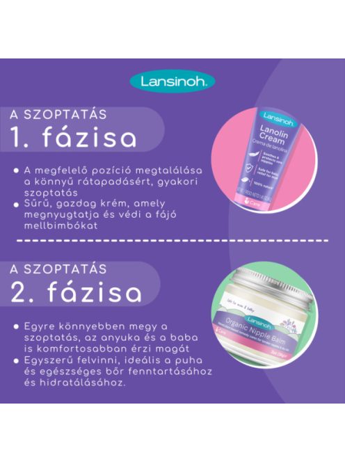 Lansinoh bimbóvédő krém HPA Lanolin 40ml - Új