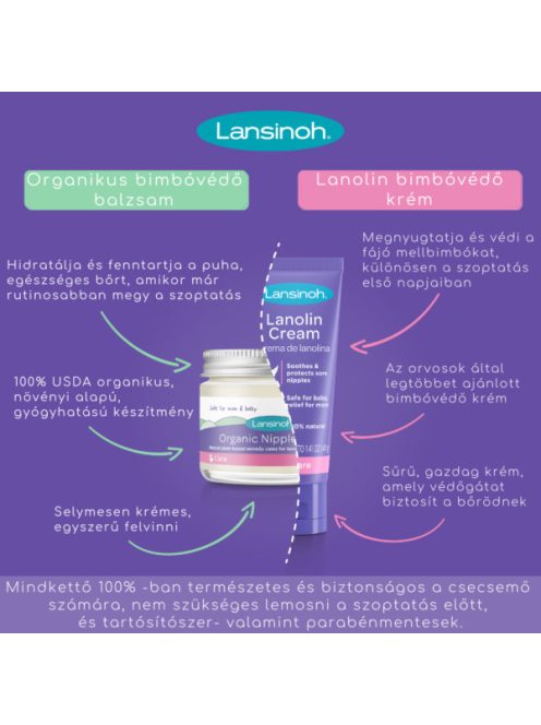 Lansinoh bimbóvédő krém HPA Lanolin 40ml - Új