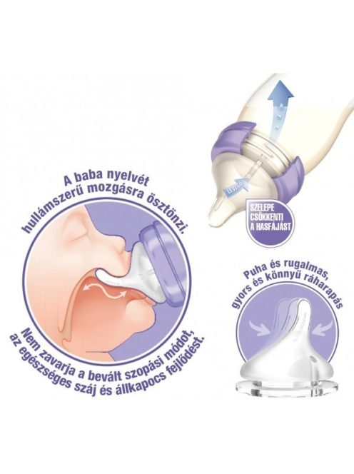 Lansinoh közepes folyású etetőcumi 2db