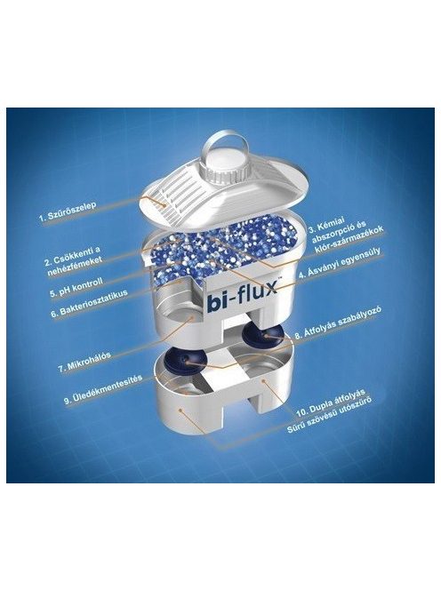 Laica Bi-flux Mineral Balance vízszűrő betét 6 darab
