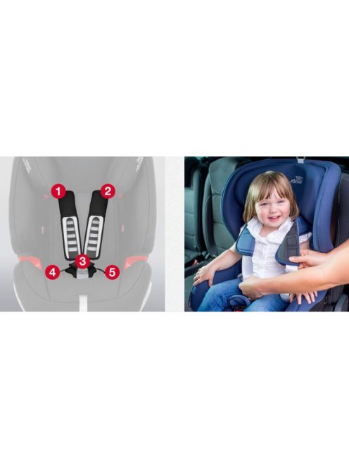Britax Römer Trifix2 i-Size isofix autósülés 76-105cm - Burgundy Red