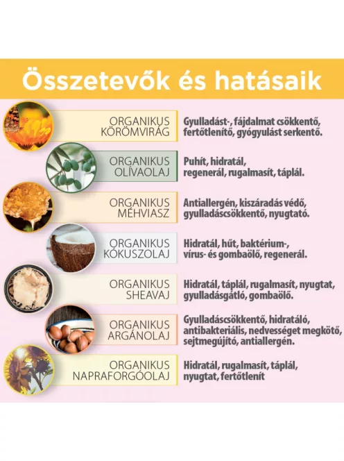 Lansinoh bimbóvédő balzsam 60ml