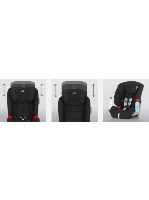 Britax Römer Max-Way autósülés 9-25kg - Cosmos Black