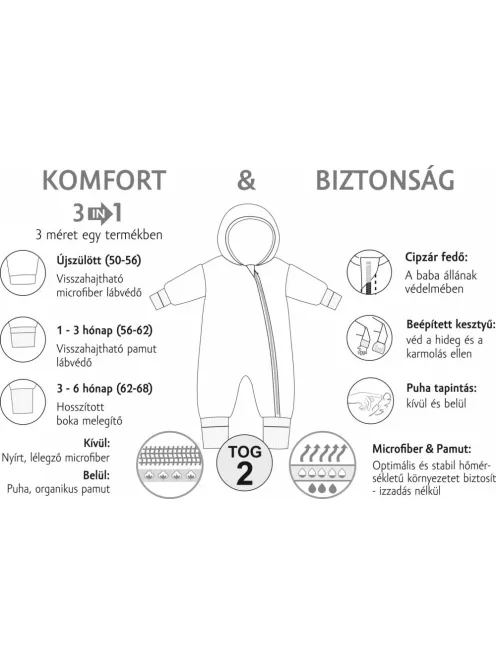Kenguru Gold Baba Overál Microfiber + pamut, (Tog 2), 3-6 hó