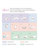 Nuvita Dreamwizard terhességi és szoptatós párna -Blue Rhombus - 7200