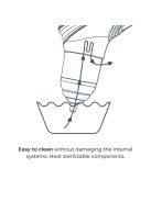 Nuvita elektromos orrszívó - 2150