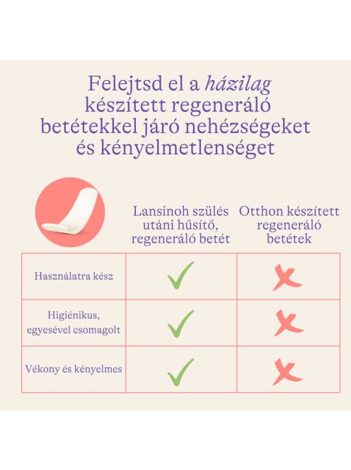 Lansinoh szülés utáni hűsítő,regeneráló betét 8 db