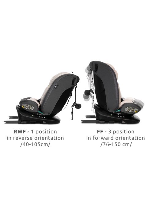 Lorelli Imola isofix 360 autósülés 40-150cm - Black