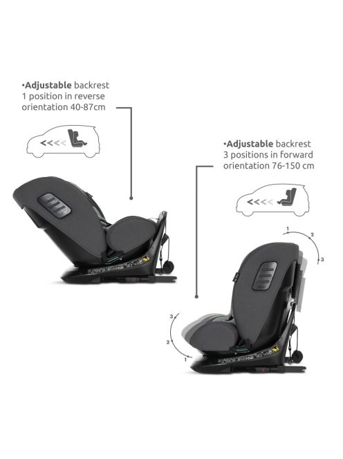 Lorelli Monza 360 i-Size autósülés 40-150cm - Green