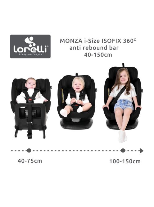 Lorelli Monza 360 i-Size autósülés 40-150cm - Green