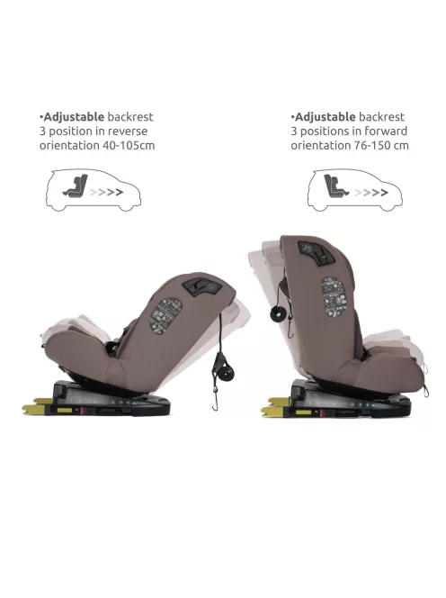 Lorelli Rodeo 360 isofix autósülés 40-150cm - Dark Pink
