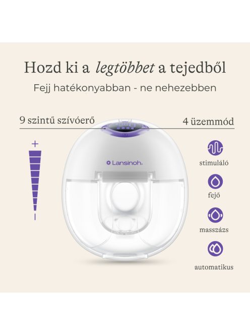 Lansinoh hordható mellszívó – 4 fázisú, egyes + AJÁNDÉK Soothies® regeneráló mellpárna szett