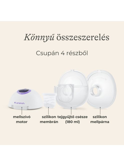 Lansinoh hordható mellszívó – 4 fázisú, egyes + AJÁNDÉK Soothies® regeneráló mellpárna szett