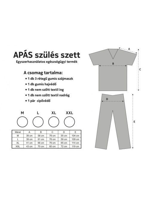 Apás szülészeti szett kék - M