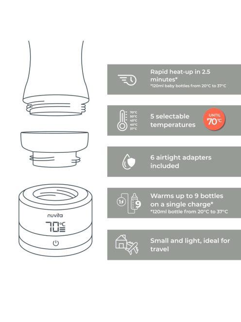 Nuvita Univerzális hordozható cumisüveg-melegítő Warm70 – 1166