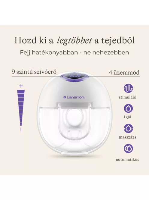 Lansinoh hordható mellszívó - 4 fázisú, dupla + Theragyöngy mellpárna szett
