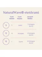 Lansinoh 2 db cumisüveg lassú folyású etetőcumival + 2 db fedéllel, 160 ml