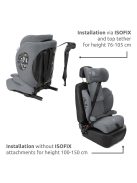 Lorelli Rio isofix autósülés i-Size 76 -150cm - Green