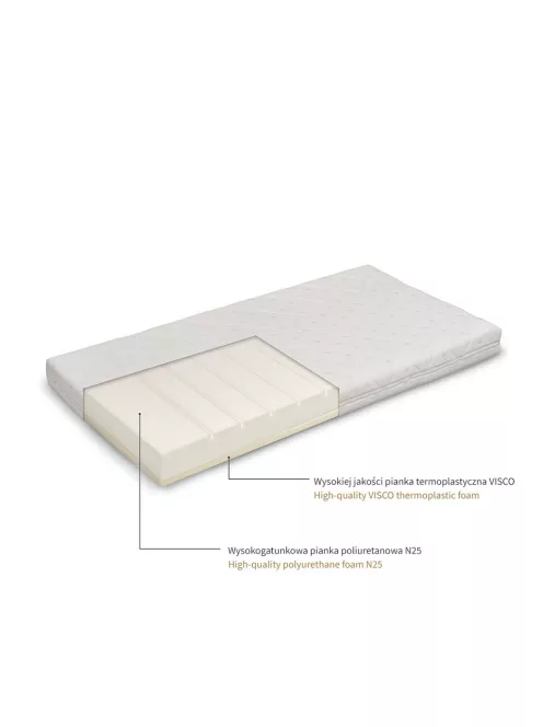Albero Mio LUX matrac - 140x70x10
