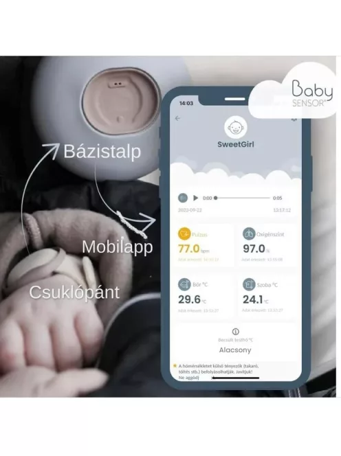 BabySensor Relax kamerás szett – okos babafigyelő rendszer HD kamerával
