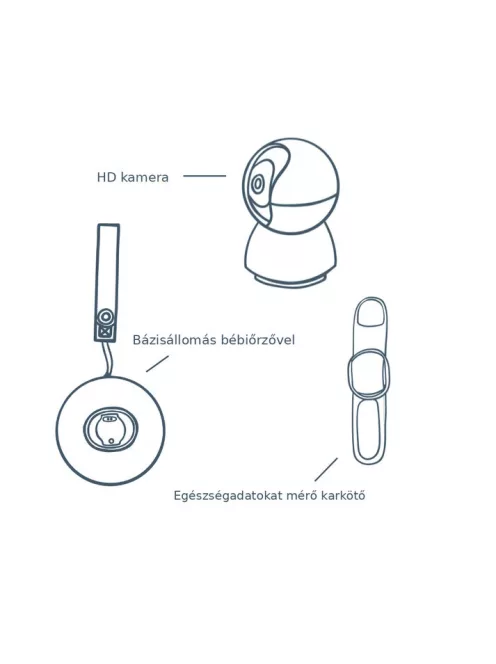 BabySensor Relax kamerás szett – okos babafigyelő rendszer HD kamerával