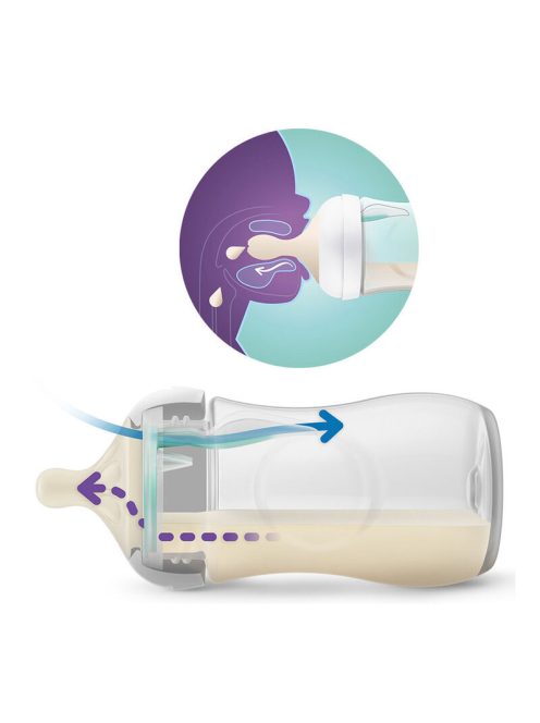 Philips AVENT Natural Response cumisüveg AirFree szeleppel 260 ml, 1m+ +akció