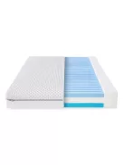 PETITE&MARS Gyermek ortopéd matrac Glow 120 x 60 x 10 cm