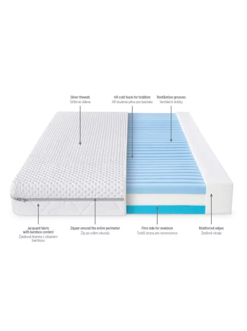 PETITE&MARS Gyermek ortopéd matrac Glow 120 x 60 x 10 cm