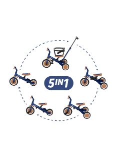   Petite&Mars Multifunkciós tricikli 5in1 Turbo - Enigmatic Blue