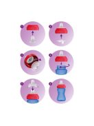 Avent SCF802/01 Puha harapásálló csőrös pohár 300 ml - kék