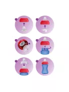 Avent SCF802/02 Puha harapásálló csőrös pohár 300 ml - lila