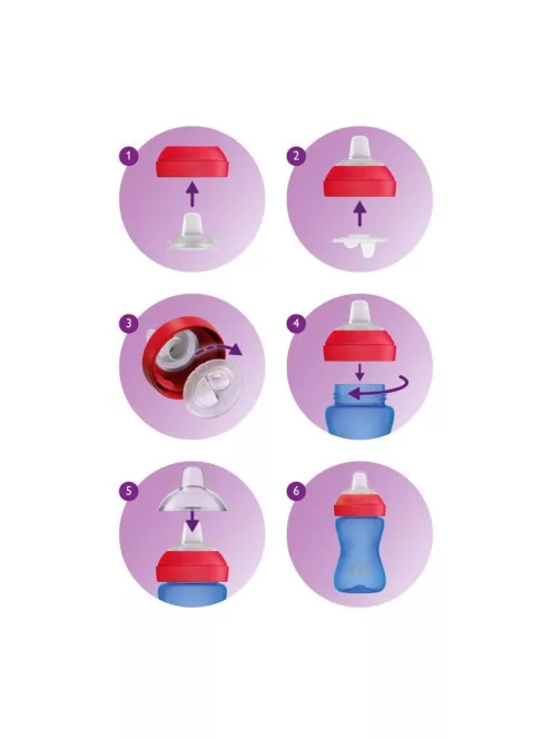 Avent SCF802/02 Puha harapásálló csőrös pohár 300 ml - lila