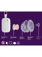Philips AVENT Elektromos mellszívó Hands-Free Premium Plus SCF531/11