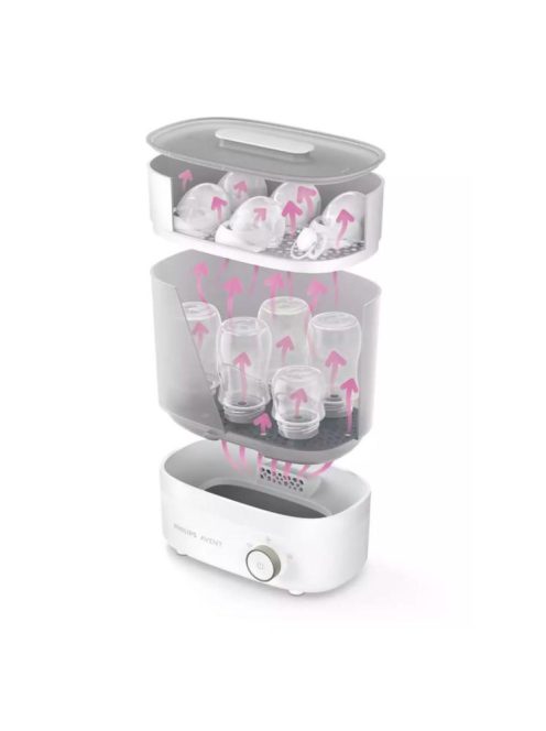 Avent SCF293/00 Elektromos, Prémium sterilizáló