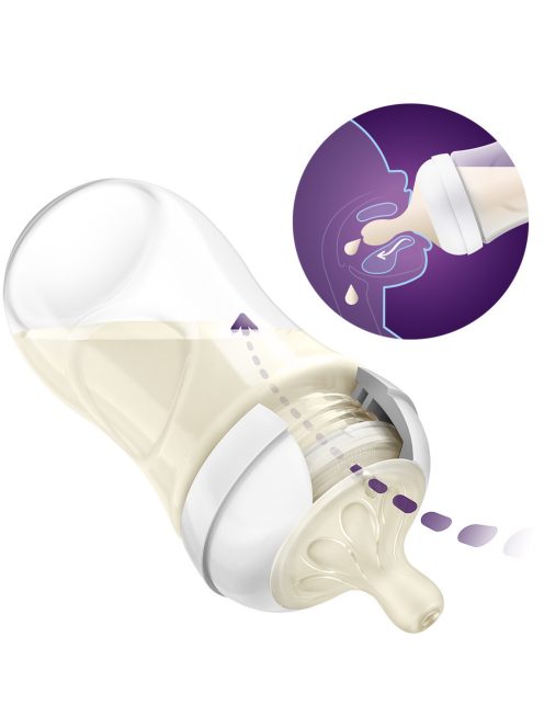 Philips Avent Etetőcumi Natural Response, 2db, 3 cseppes, 1 hó