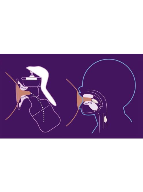 Philips AVENT Kézi mellszívó, ajándék 5db VIA 180 ml-es pohárral