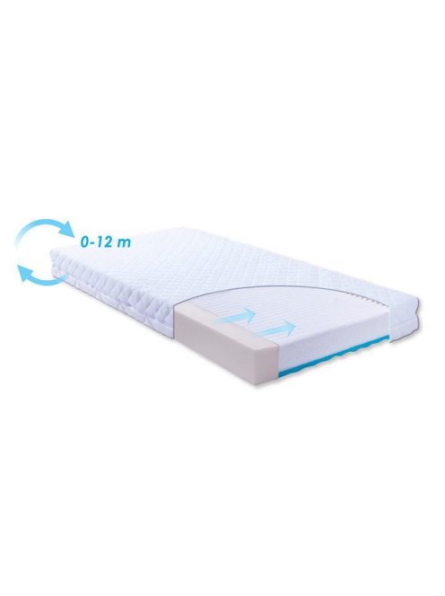 BABYMATEX Matrac Carpathia 120 x 60 x 10 cm