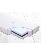 BABYMATEX Matrac FRESH DeLux 120x60 cm