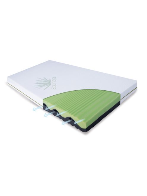 BABYMATEX Flora matrac, 120x60x10