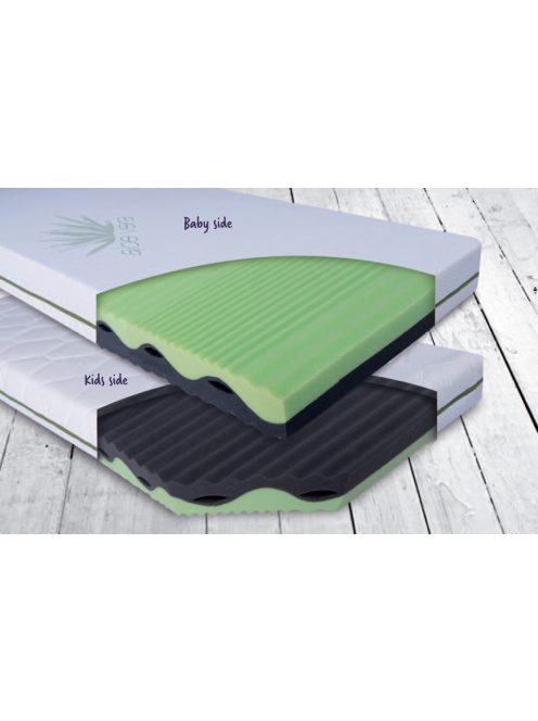 BABYMATEX Flora matrac, 120x60x10