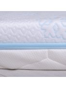 BABYMATEX Hűtő matrac Galaxy 120x60x10 cm