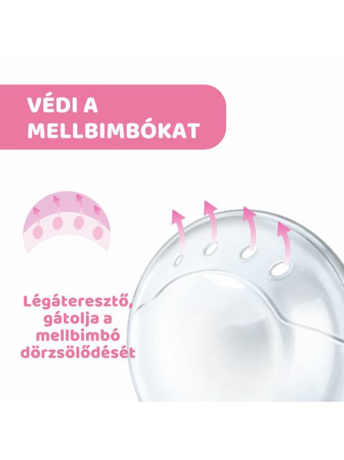 Chicco Tejgyűjtő kagylók melltartóba