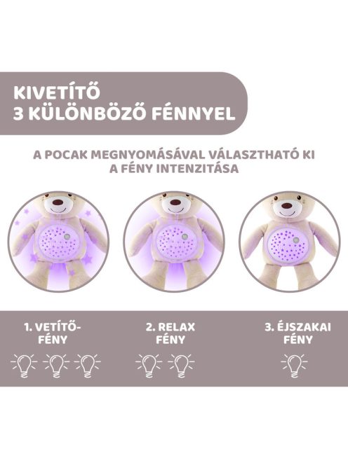 Chicco Baby Bear plüss maci projektor vetítő és éjszakai lámpa -pink