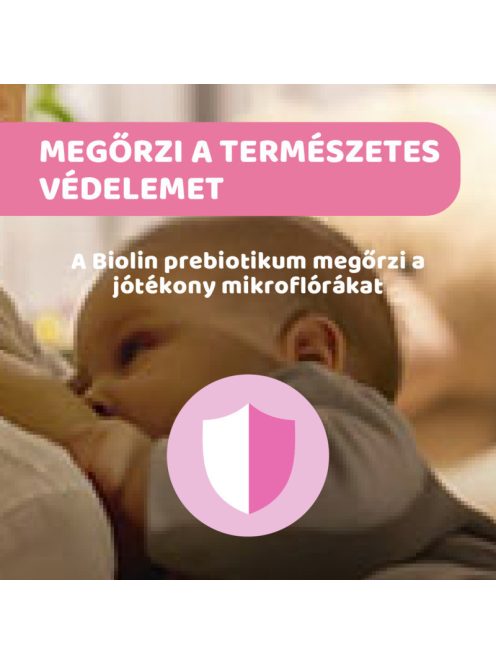 Chicco Melltörlőkendő szoptatás előtt és után - 16 db, E-vitaminnal, glicerinnel és prebiotikus Biolin®-nal