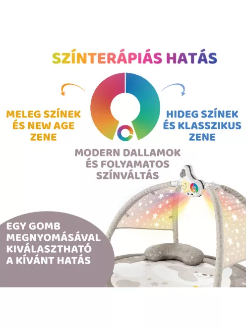 Chicco Játszószőnyeg projektorral játékhíddal bézs
