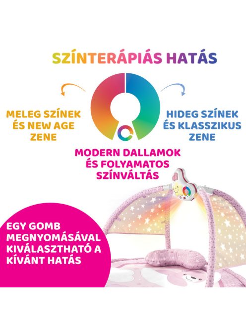 Chicco Játszószőnyeg projektorral játékhíddal pink