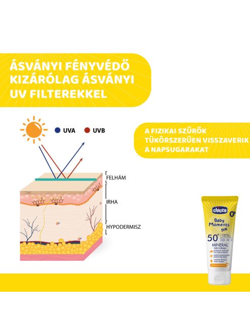 Chicco Ásványi Fényvédő krém SPF50+ (75 ml) UVA, UVB, INFRA sugárzás elleni nagyon magas védelem