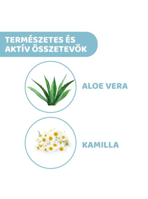 Chicco Gyengéd babafürdető 500 ml Aloe és Kamilla kivonattal - kék-fehér