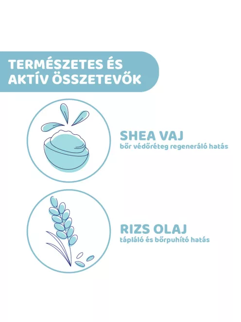 Chicco Arcápoló krém 50 ml Natural Sensation - Shea vaj és E-vitamin kék 50 ml